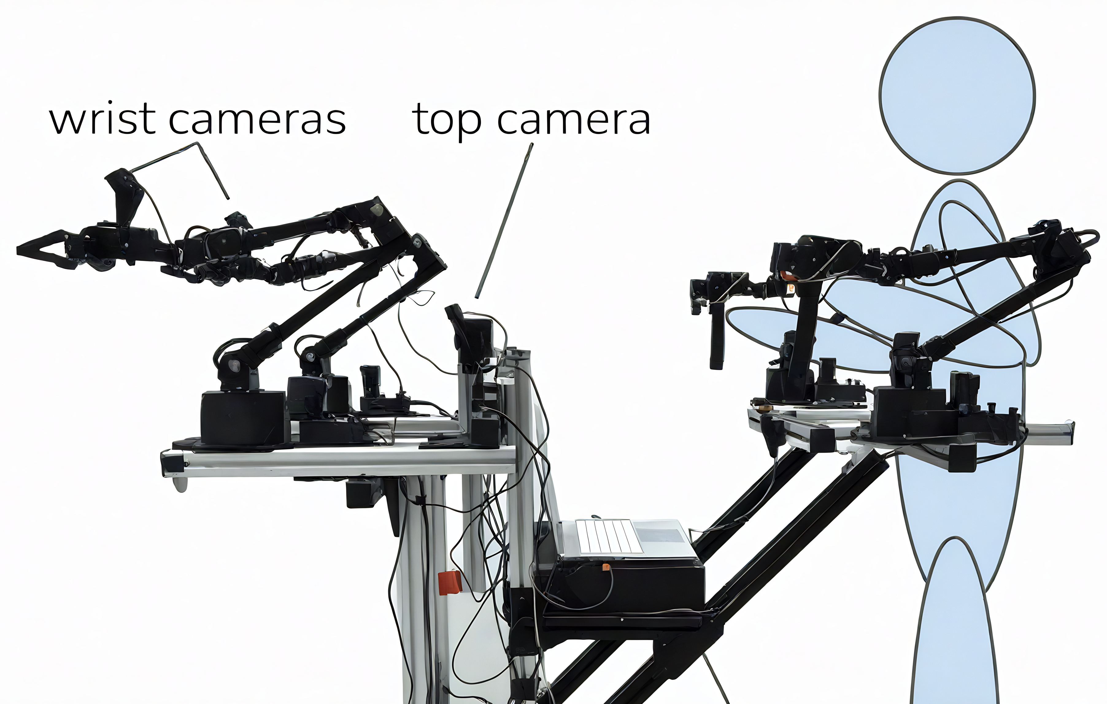 RoZero robotic disassembly system